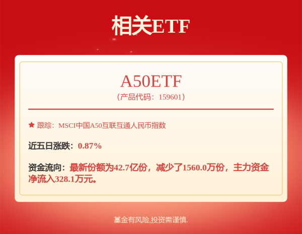 创牛配资 【12315投诉公示】消费者投诉贵州茅台无故拖延、无理拒绝履行三包义务问题