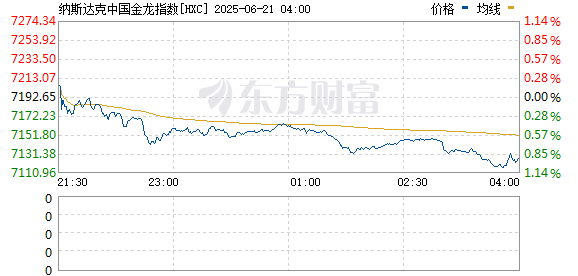 R图 HXC_0